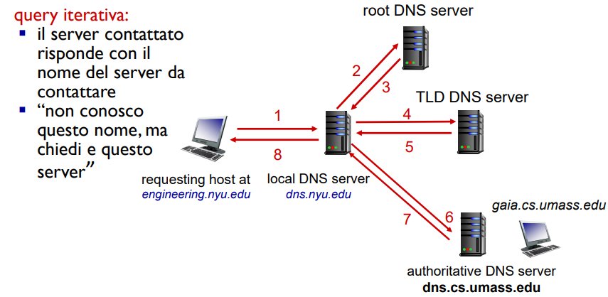 Pasted image 20241102130437.png